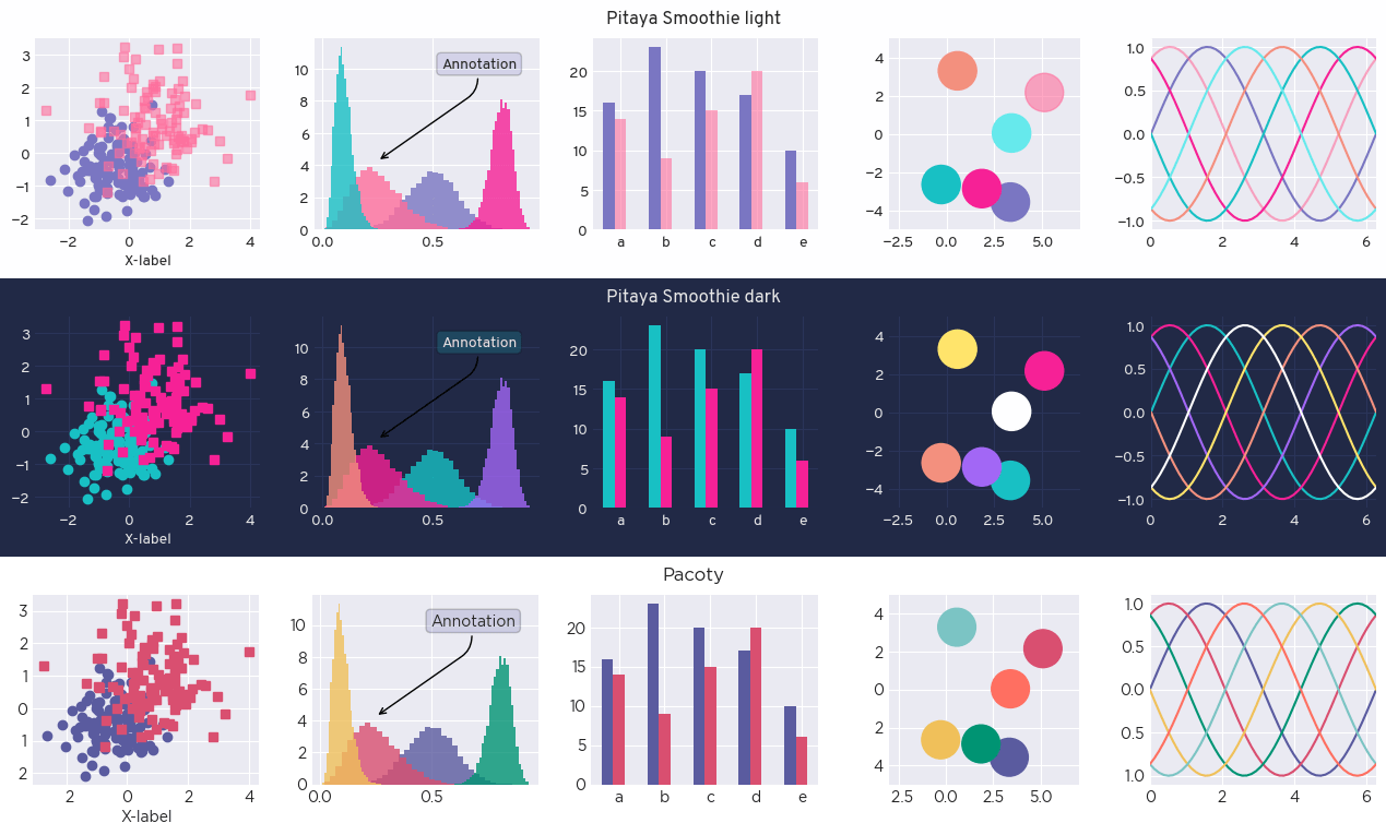 Matplotlib Tutorial cover image